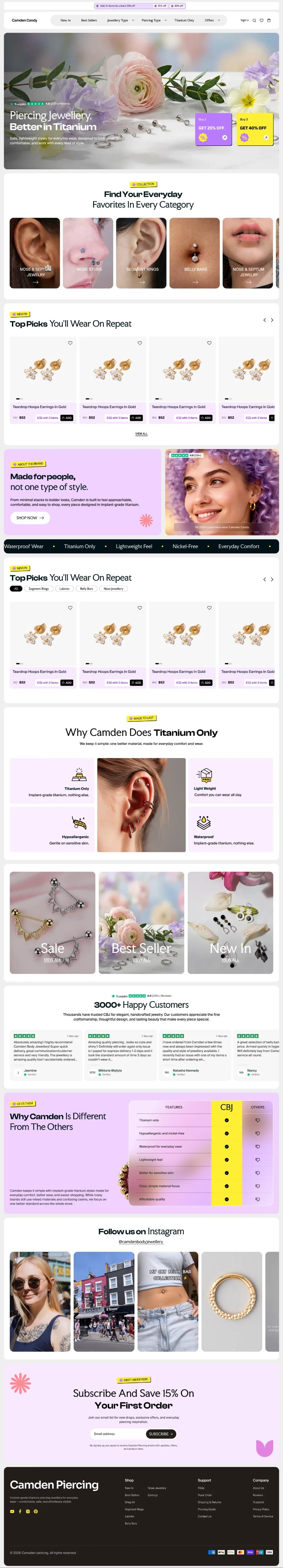 Camden Candy — redesign · desktop