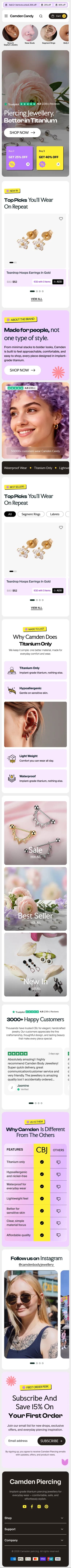 Camden Candy matching mobile redesign