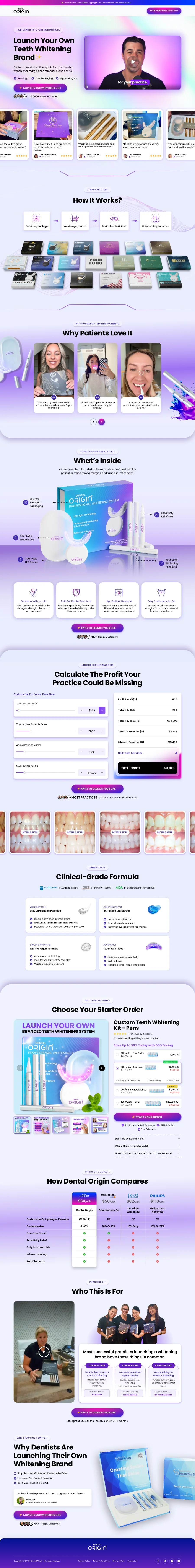 Dental Origin after